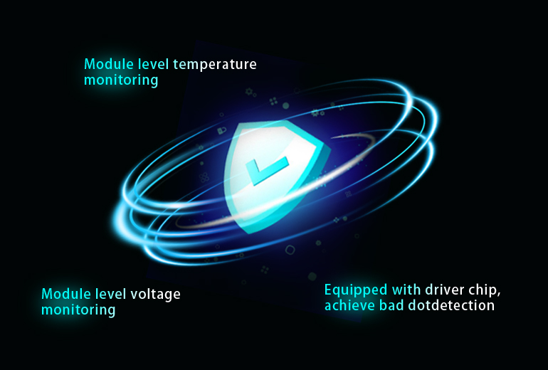 Digital Display Screen & Digital Sign Screen| CHAINZONE