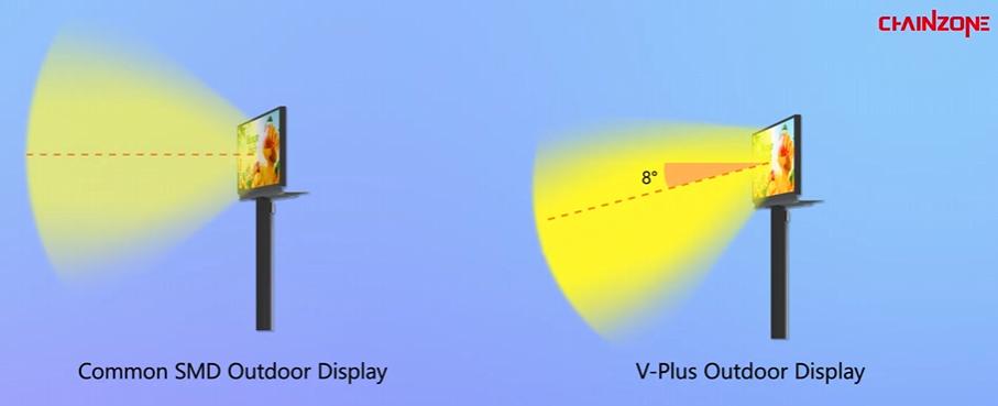 V-Plus outdoor display