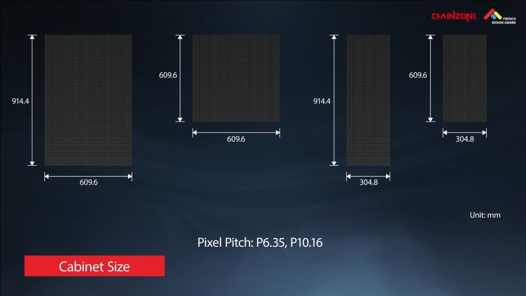 户外 LED 面板的箱体尺寸