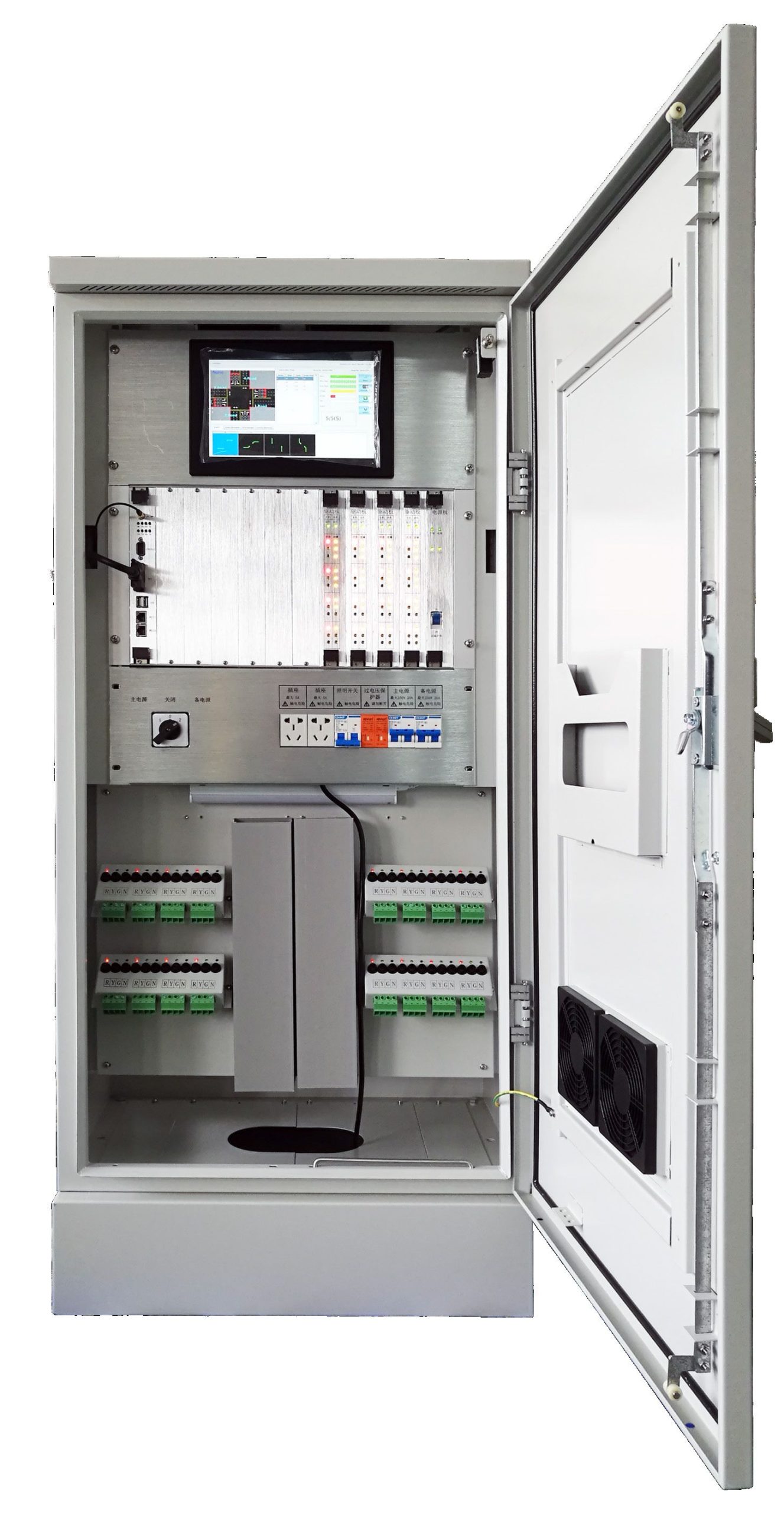 TC-7000 Controller Series