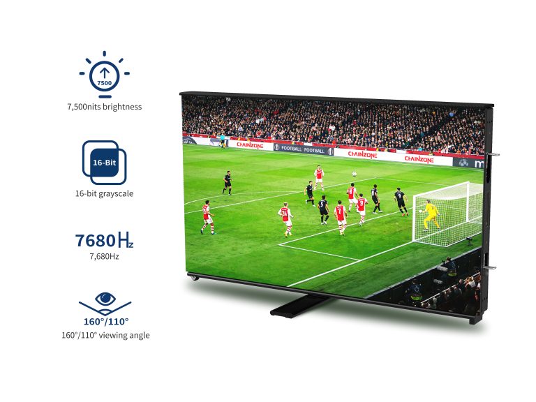 Led Perimeter Board