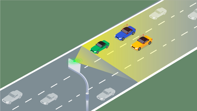 Traffic Radar-03 Traffic Radar-03