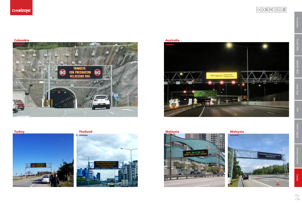 Chainzone’s global VMS projects